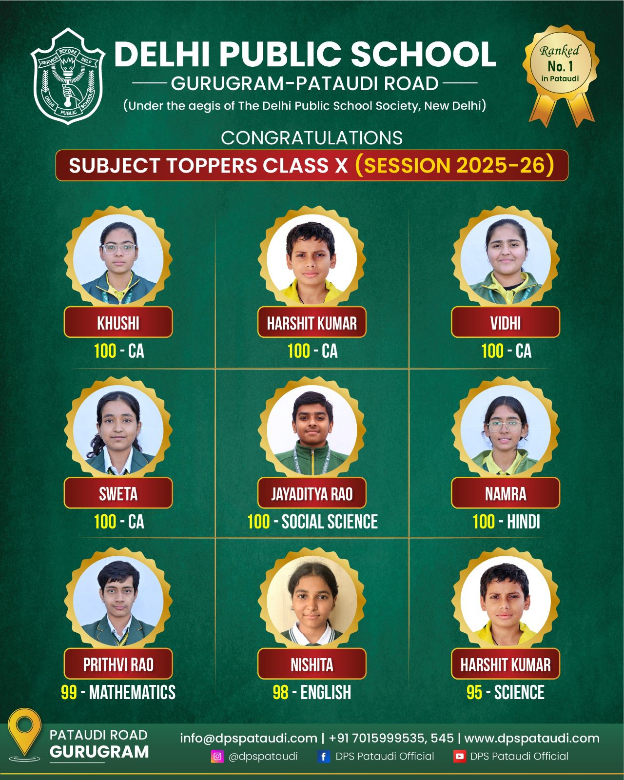 CBSE Class X Results 2025–26